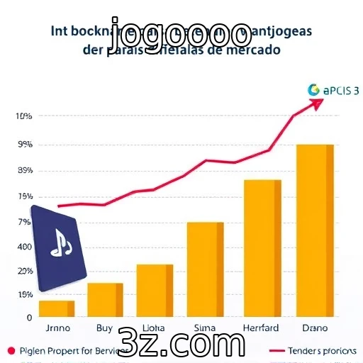 Comparativo entre jogos para PC e consoles em vendas : jogoooo